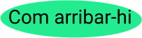 Com arribar-hi